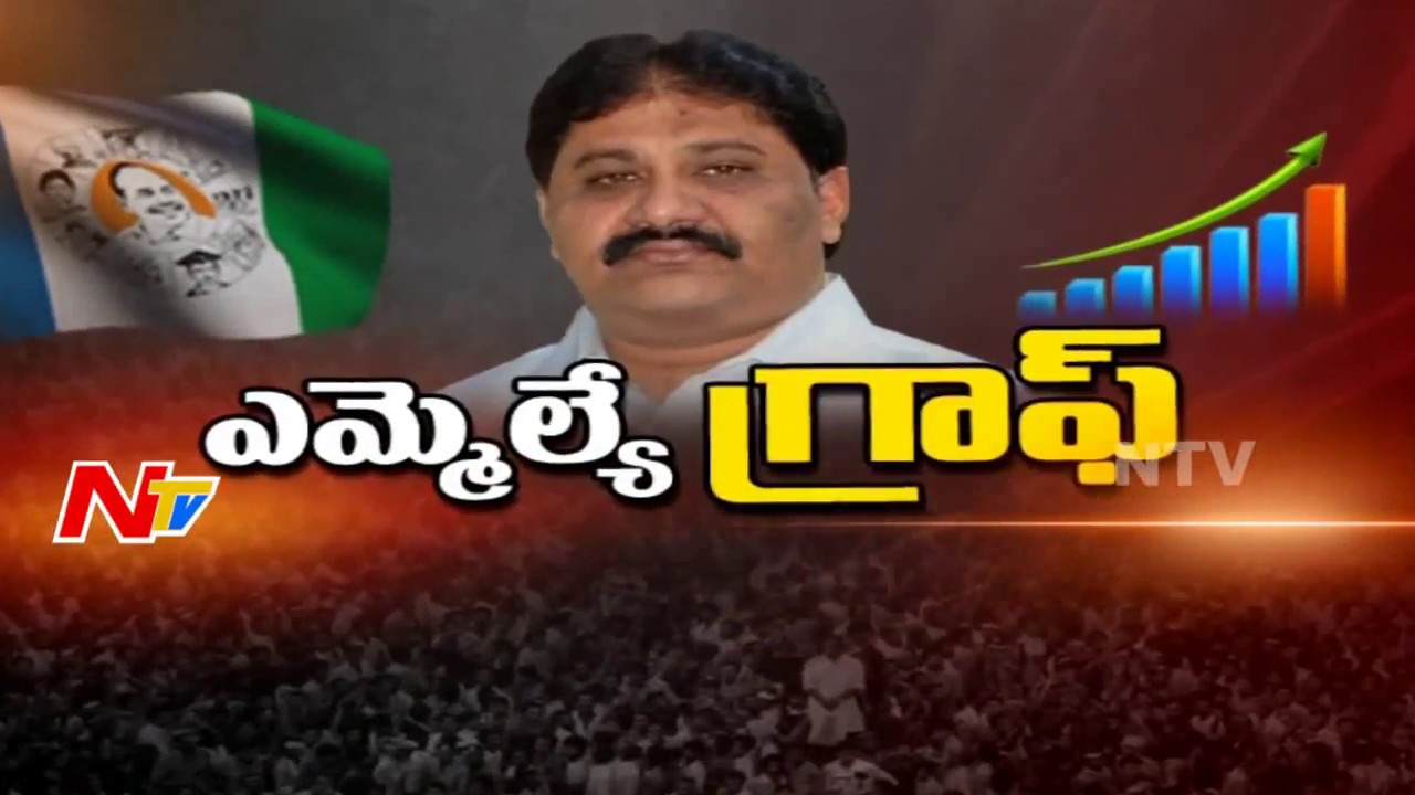 Proddatur MLA Rachamallu Siva Prasad Reddy || Special Ground Report || MLA Graph || NTV