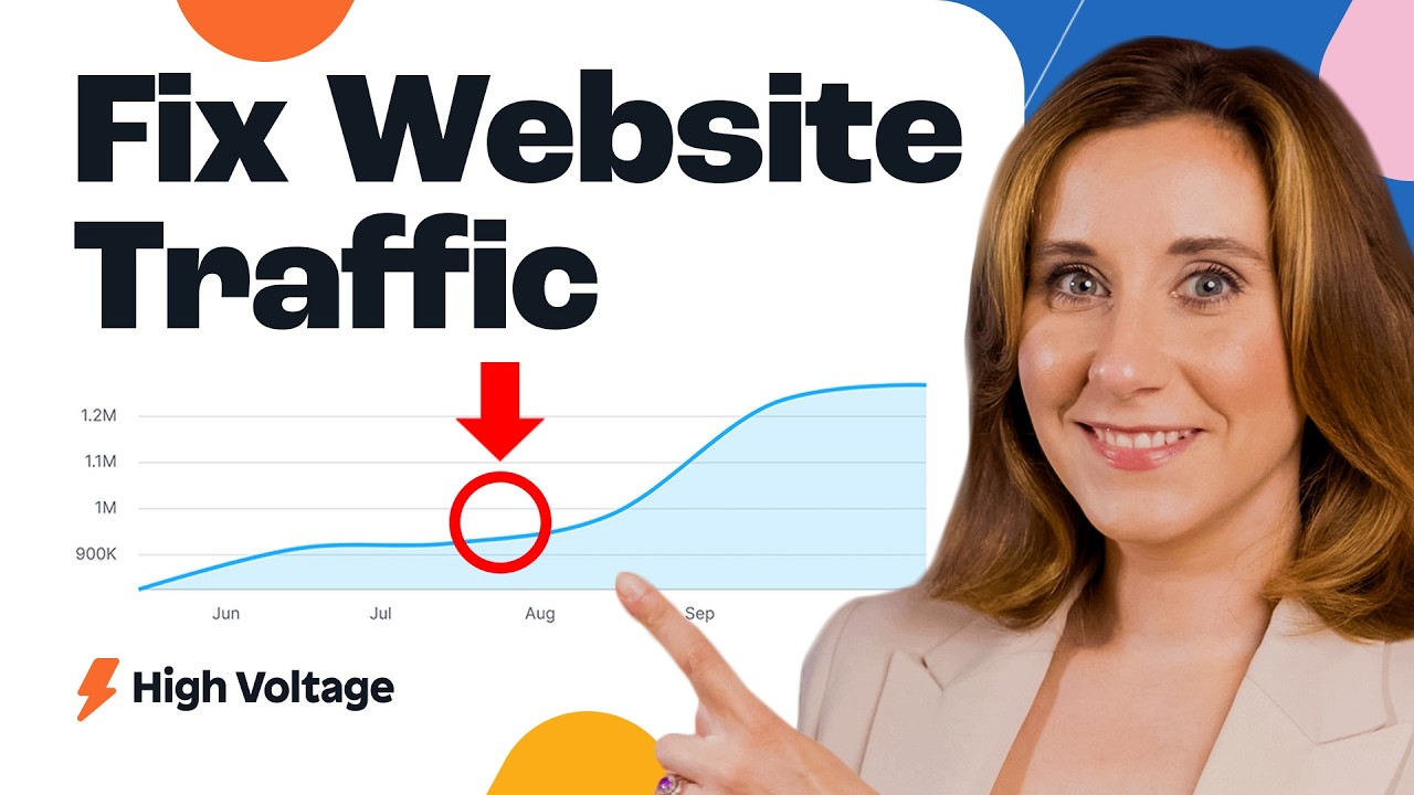 From 0 to 50,000 Monthly Website Visits in 6 Months (How we Did It)