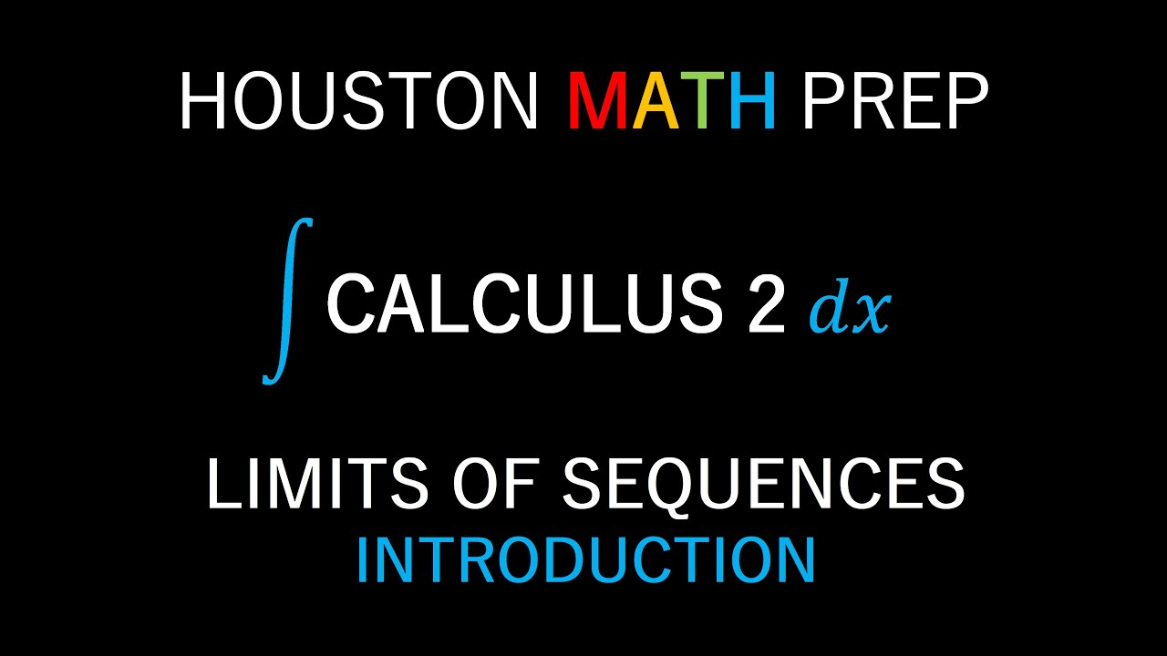 Limits of Sequences (Introduction)