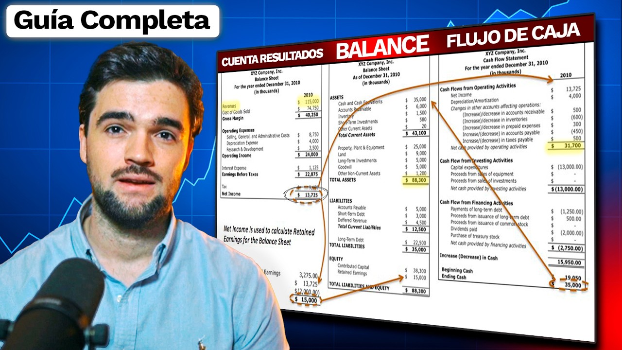 Curso Completo de An&aacute;lisis Fundamental en 2025 (Desde Cero)