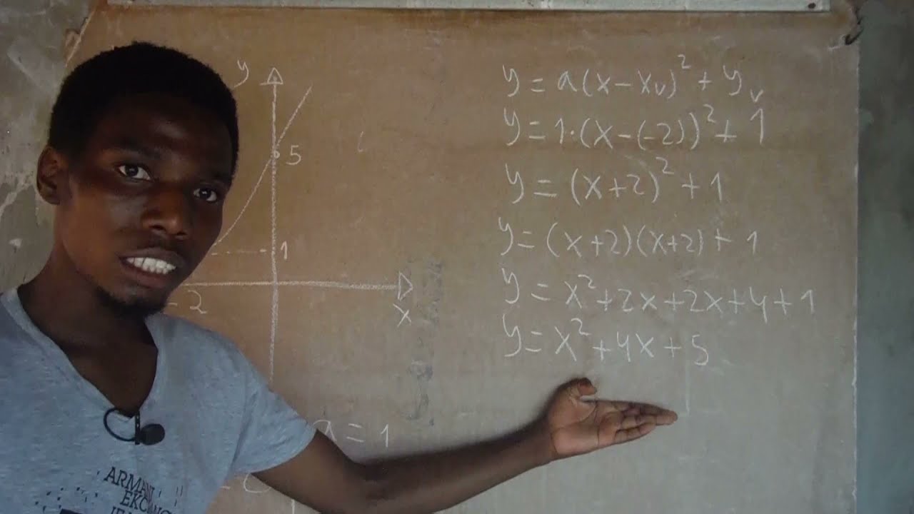 Expressão analítica de uma função quadrática que não tem zeros (raízes)