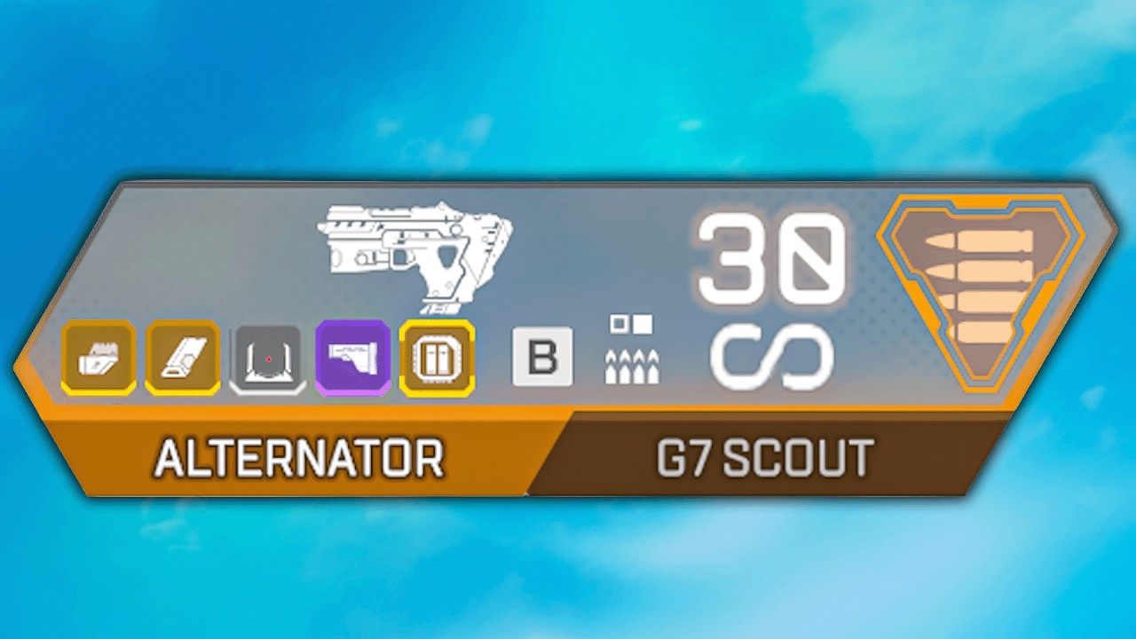 The New God Loadout