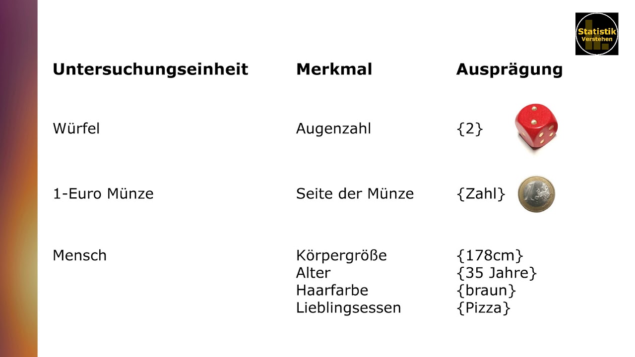 Grundbegriffe: Untersuchungseinheit, Merkmal, Auspr&auml;gung, Zufallsvariable