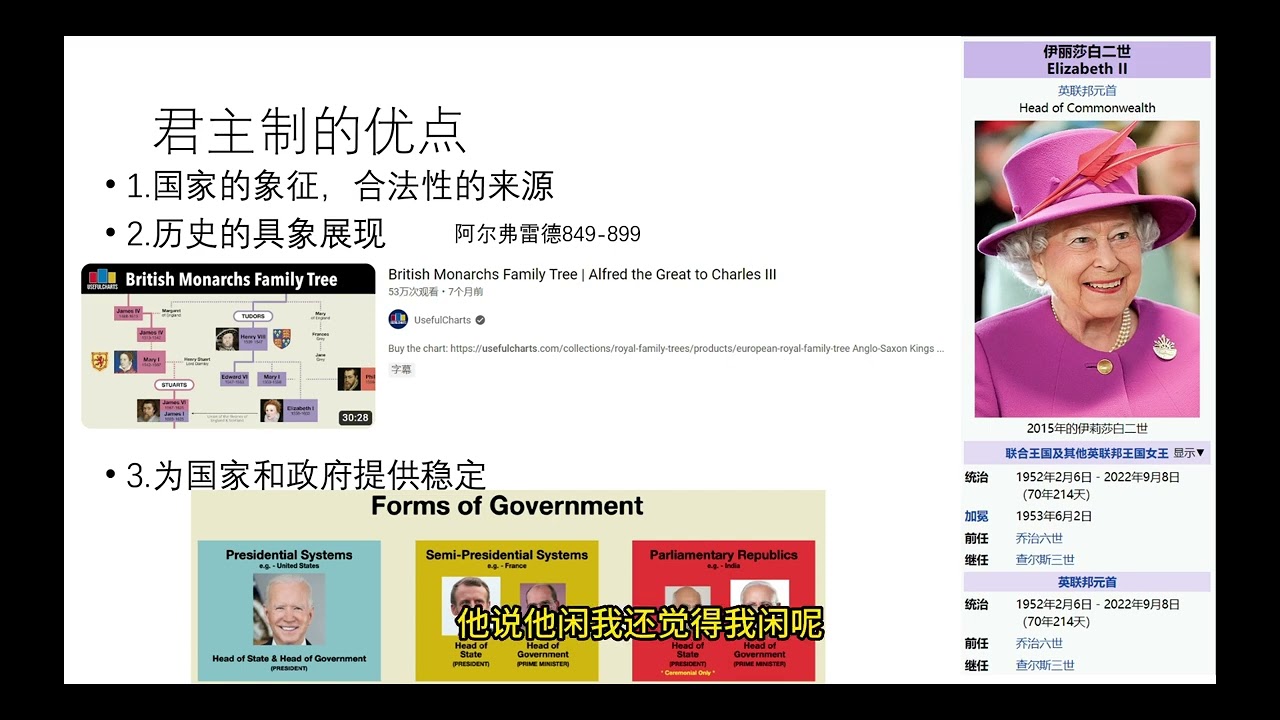 键政狂想&mdash;&mdash;君主制的优点&mdash;&mdash;如果中国恢复君主制应该立谁为帝？