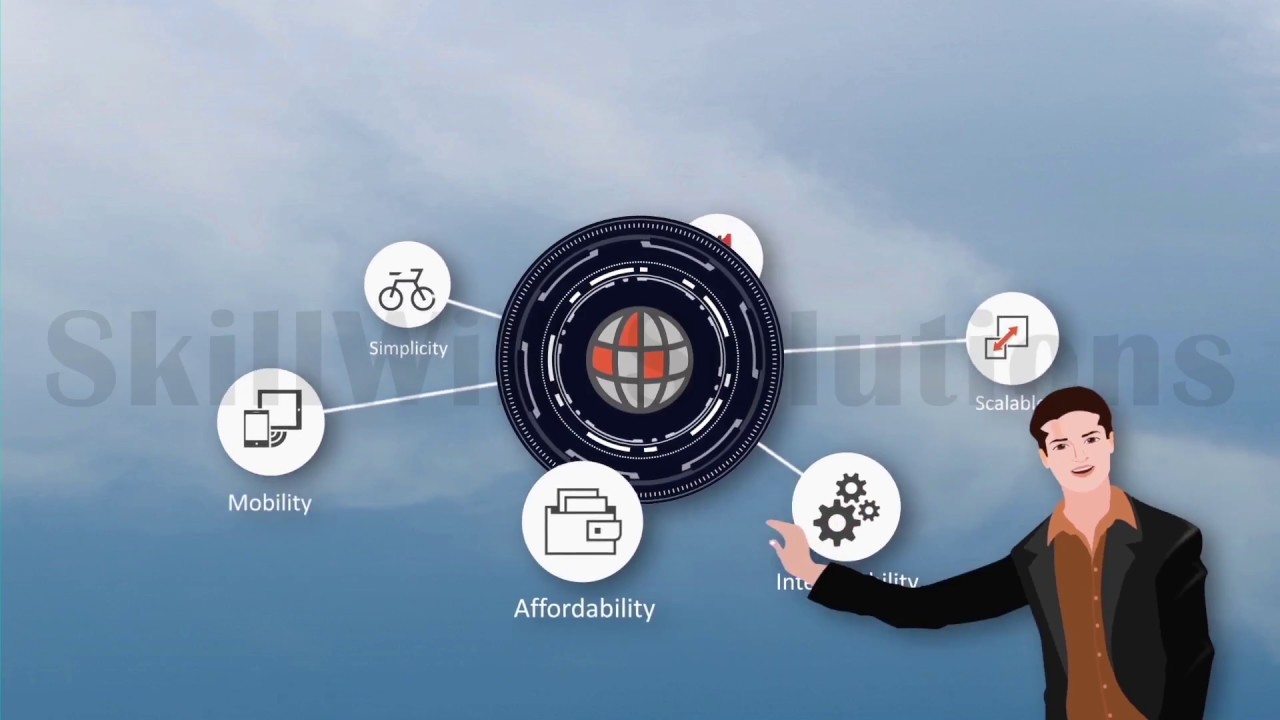 Cloud Payroll