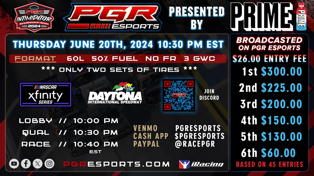 PGR eSports | PRIME Hydration 60 | Daytona International Speedway | PGR eSports