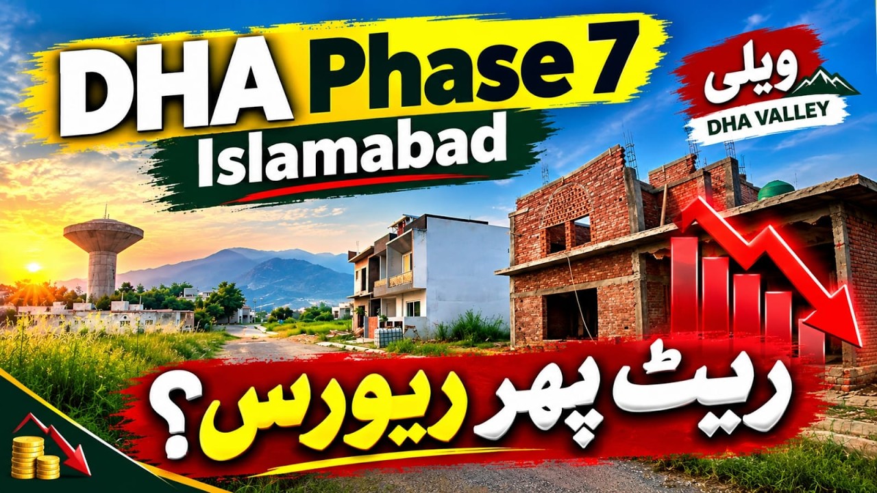 What Will Decide the Next Price Move ll DHA Phase 7 Islamabad