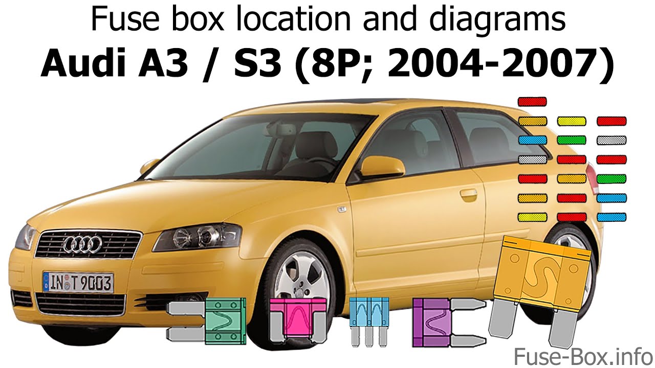 Fuse box location and diagrams: Audi A3 / S3 (8P; 2004-2007)