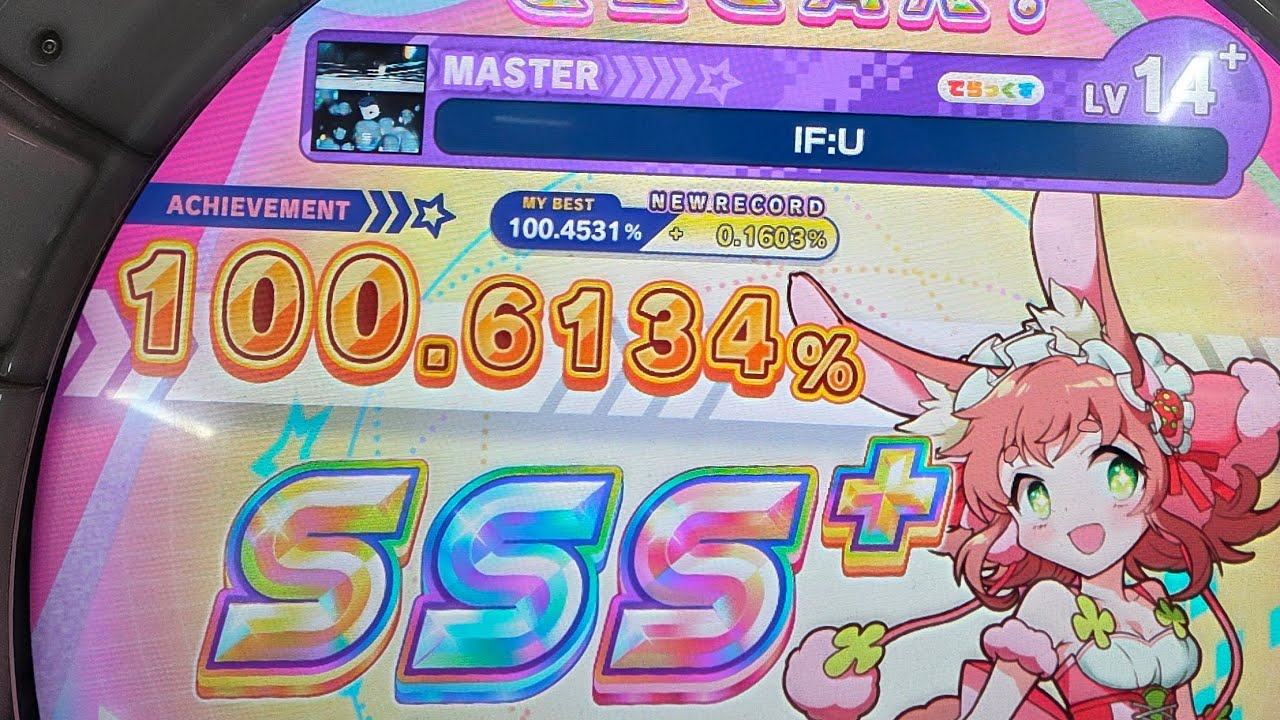 IF:U SSS+