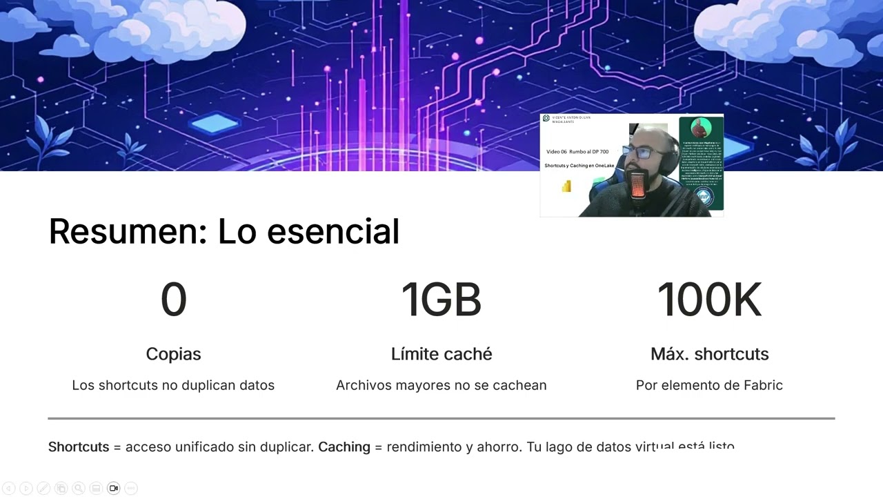 Video 06 dp700 Shortcuts y Caching en OneLake