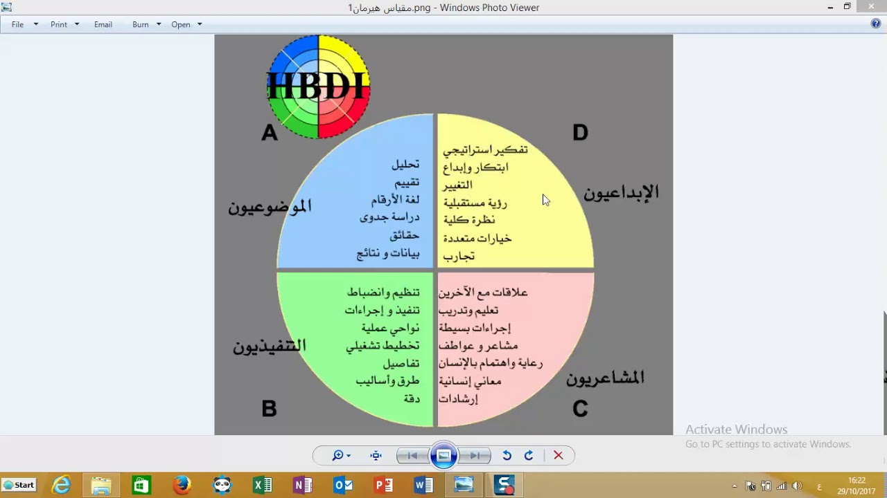نظرية مقياس هيرمان