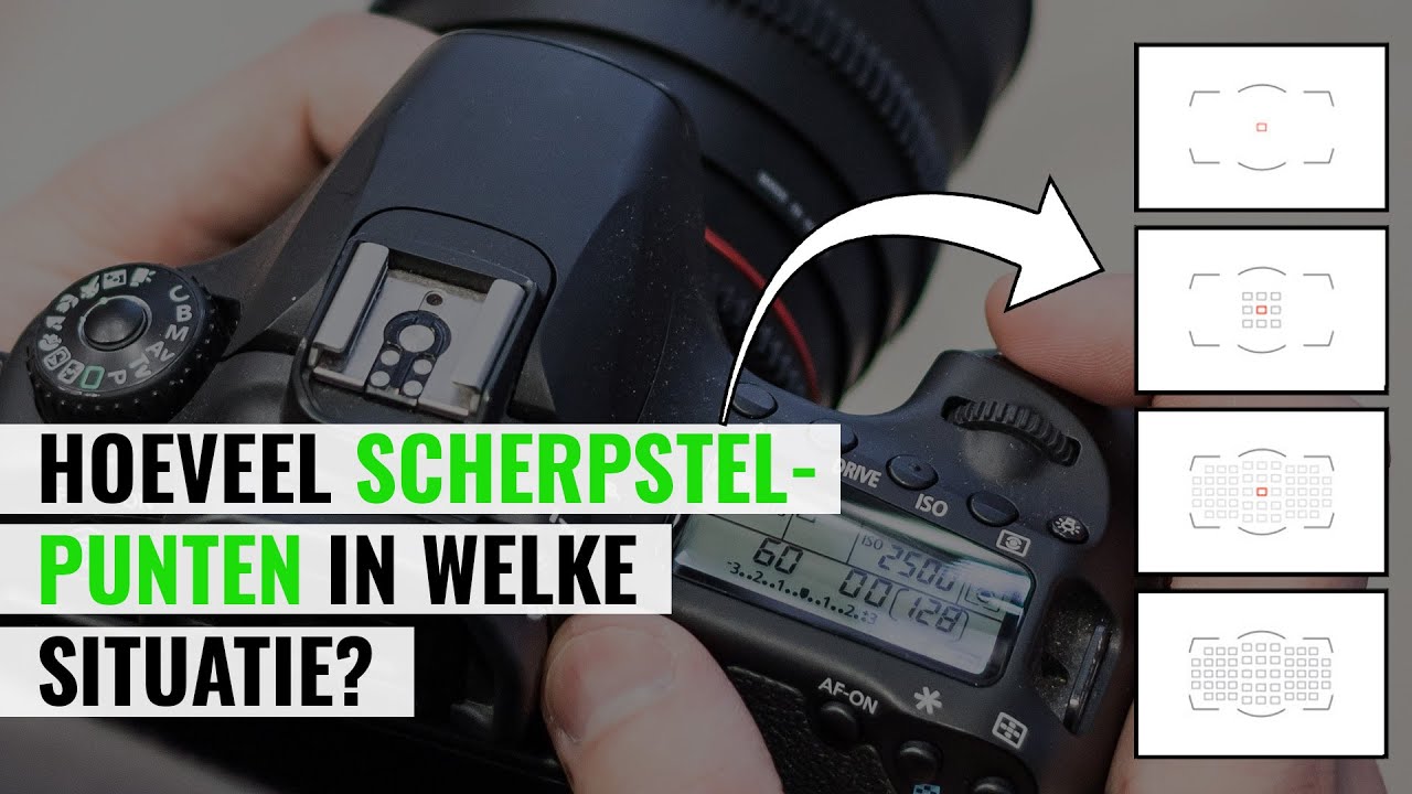 Hoeveel scherpstelpunten gebruik je in welke situatie? (Vraag van de Week)