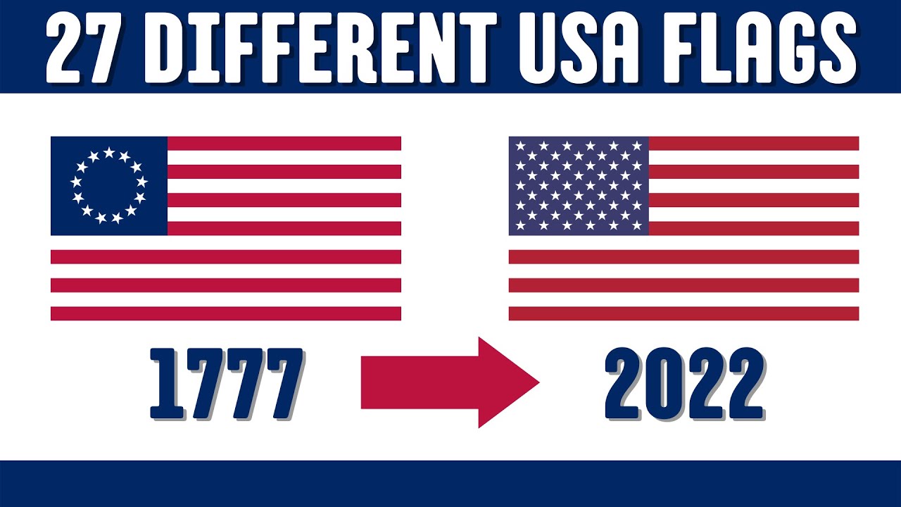 History of the USA Flag