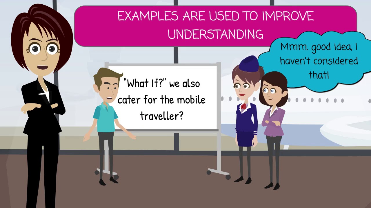What is the Agile Business Analysis Technique Behaviour Driven Development