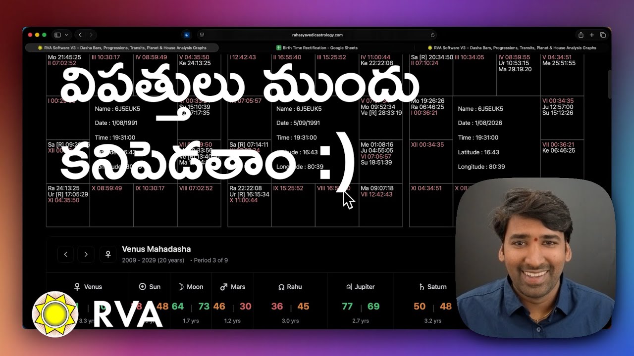 Revathi Nakshatra, Meena Rashi – Venus Mahadasha for Aquarius Ascendant | Learn Astrology in Telugu