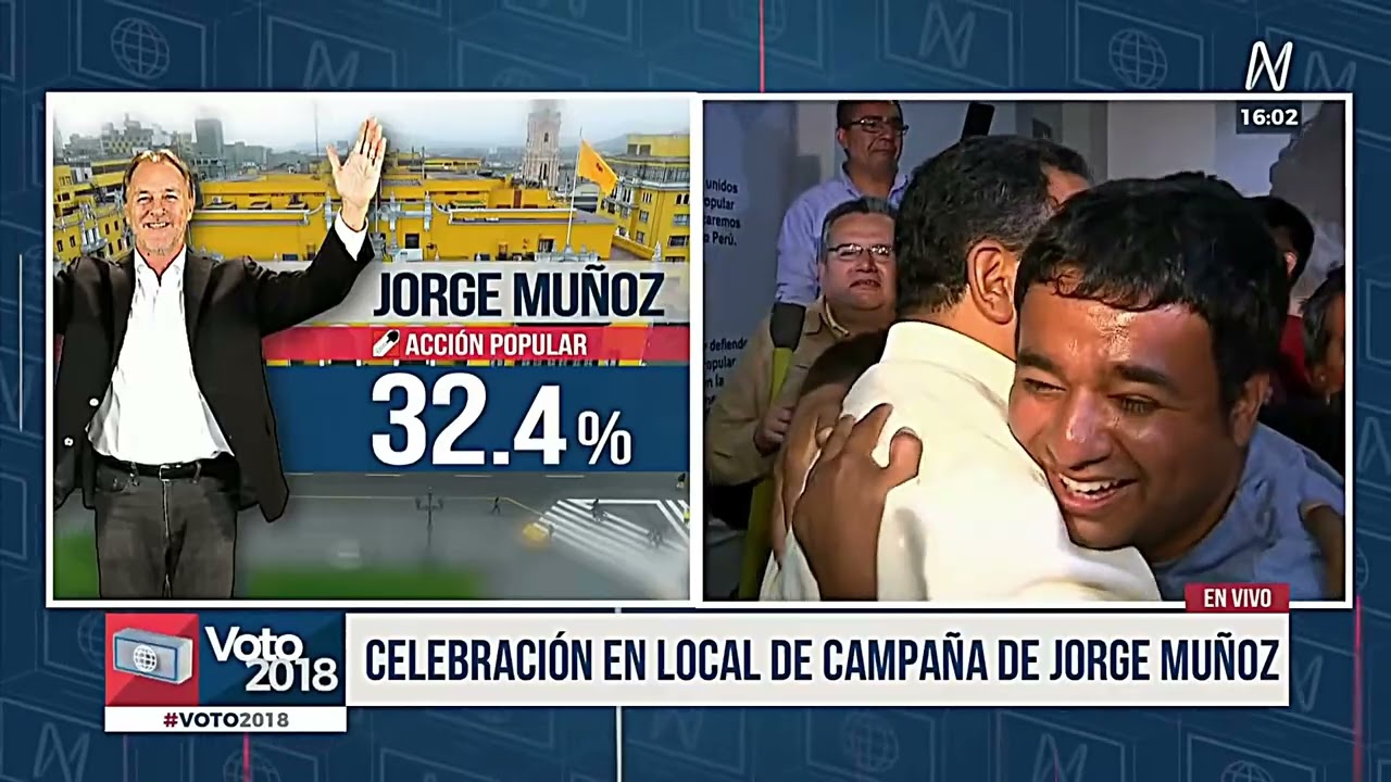 Flash Electoral Elecciones Municipales 2018 Am&eacute;rica Televisi&oacute;n e Ipsos (7 de Octubre 2018)
