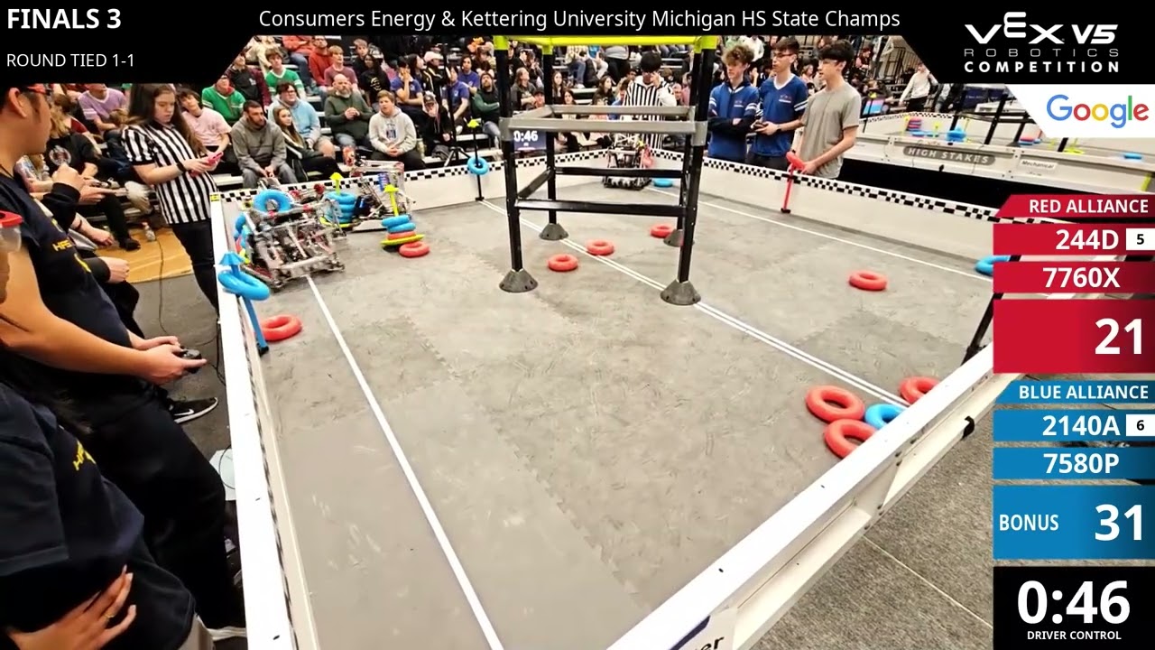 Michigan Regionals : Gold - Final #1-3 - 244D & 7760X vs 2140A & 7580P - Auton + Driver