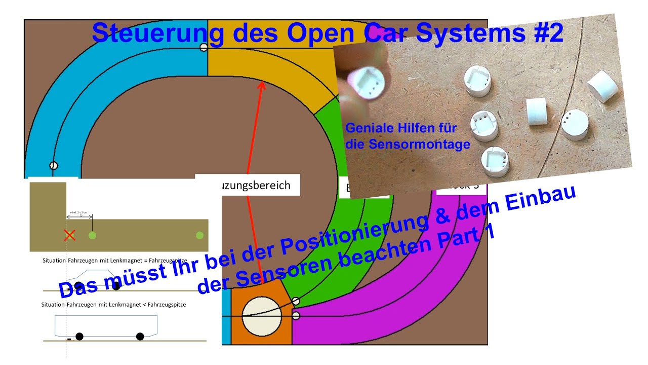 Steuerung des Open Car System #2 – Das müsst Ihr bei der Positionierung der Sensoren beachten