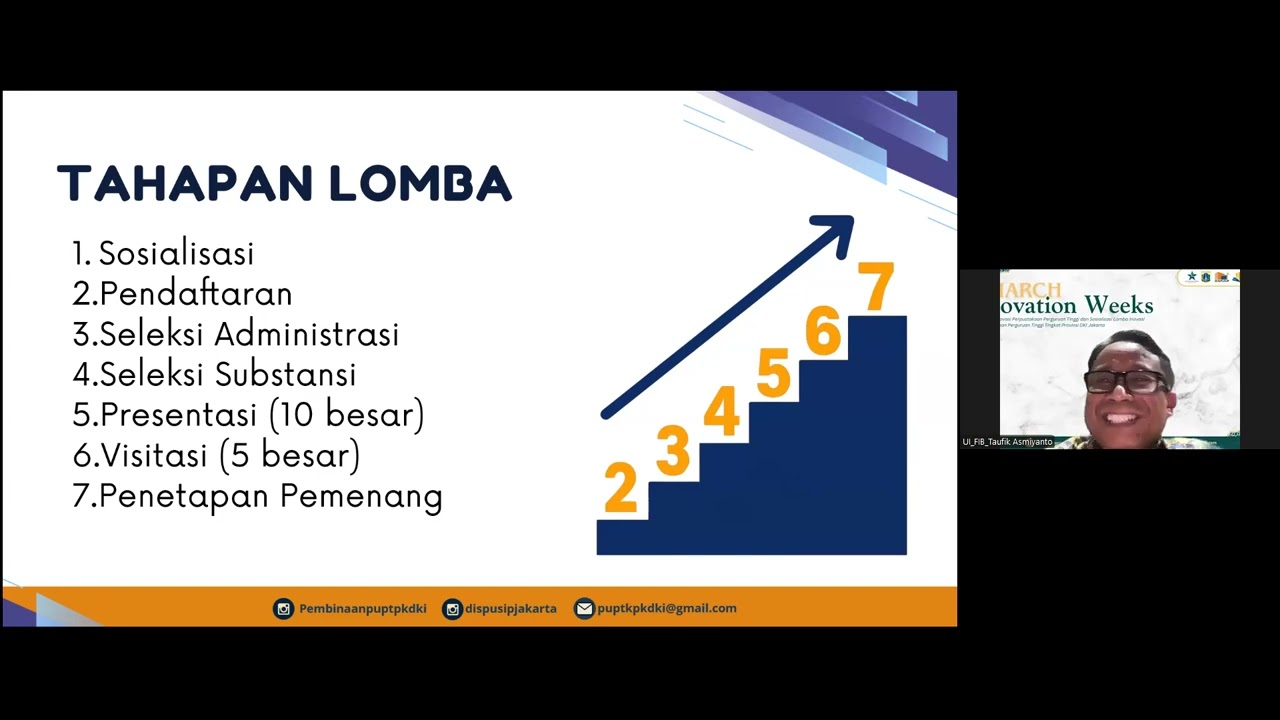 Sosialisasi Lomba Inovasi Perpustakaan Perguruan Tinggi DKI Jakarta: Presentasi Karya Inovasi