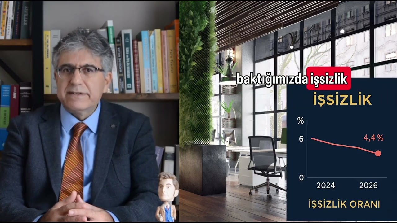 Fed Faiz İndirimi Ne Anlama Geliyor? Powell Sonrası Piyasalar ve Beklentiler