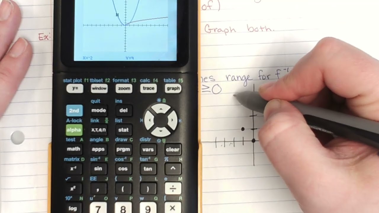 Algebra 2: 5.7 Day 2: Inverse Functions