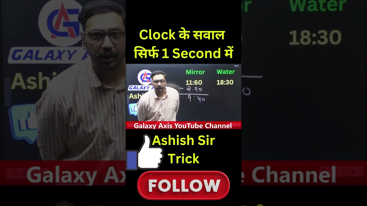 #reasoning  #clock #waterimage#mirrorimage #reelsviral#reelsviral #reels #youtubeshorts #ashishantil