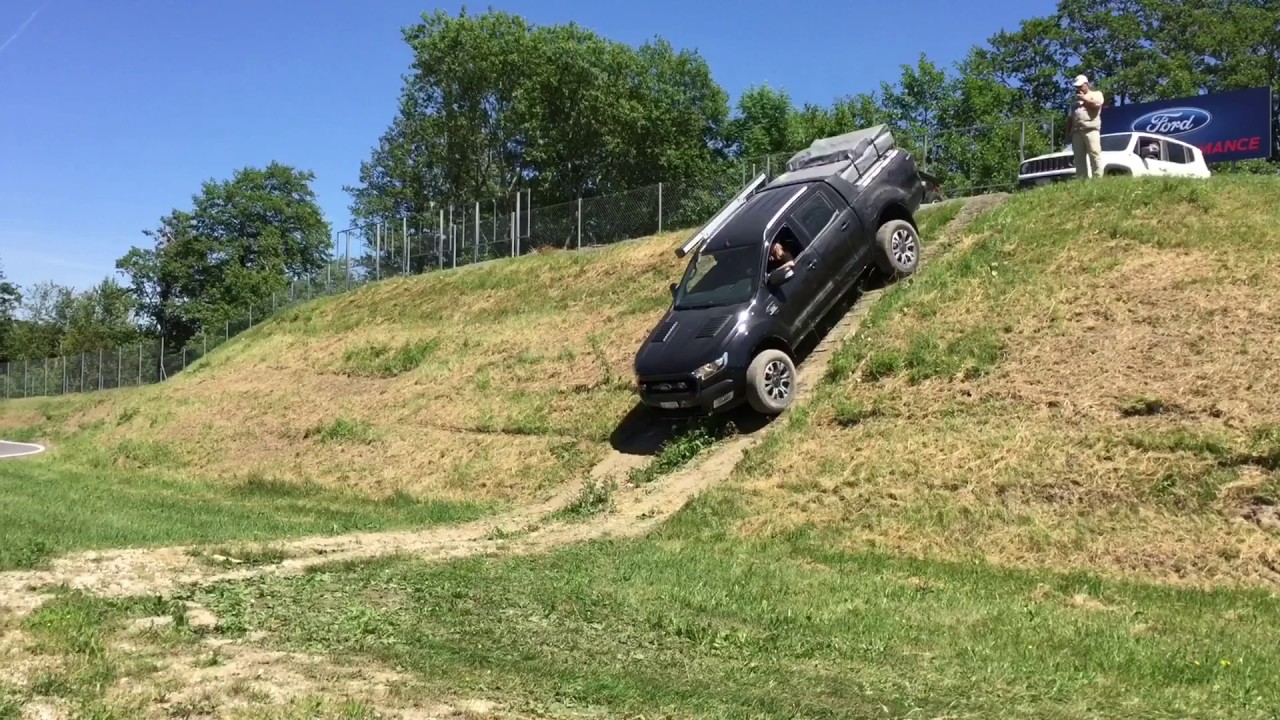Offroad Grundkurs