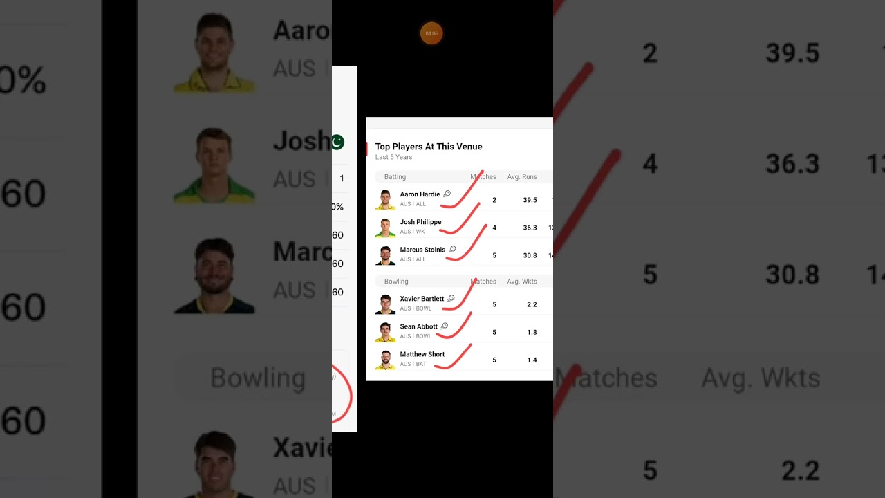 1st T20i match prediction & mega gl 11 team combination AUSTRALIA VS PAKISTAN MATCH PRODUCTION