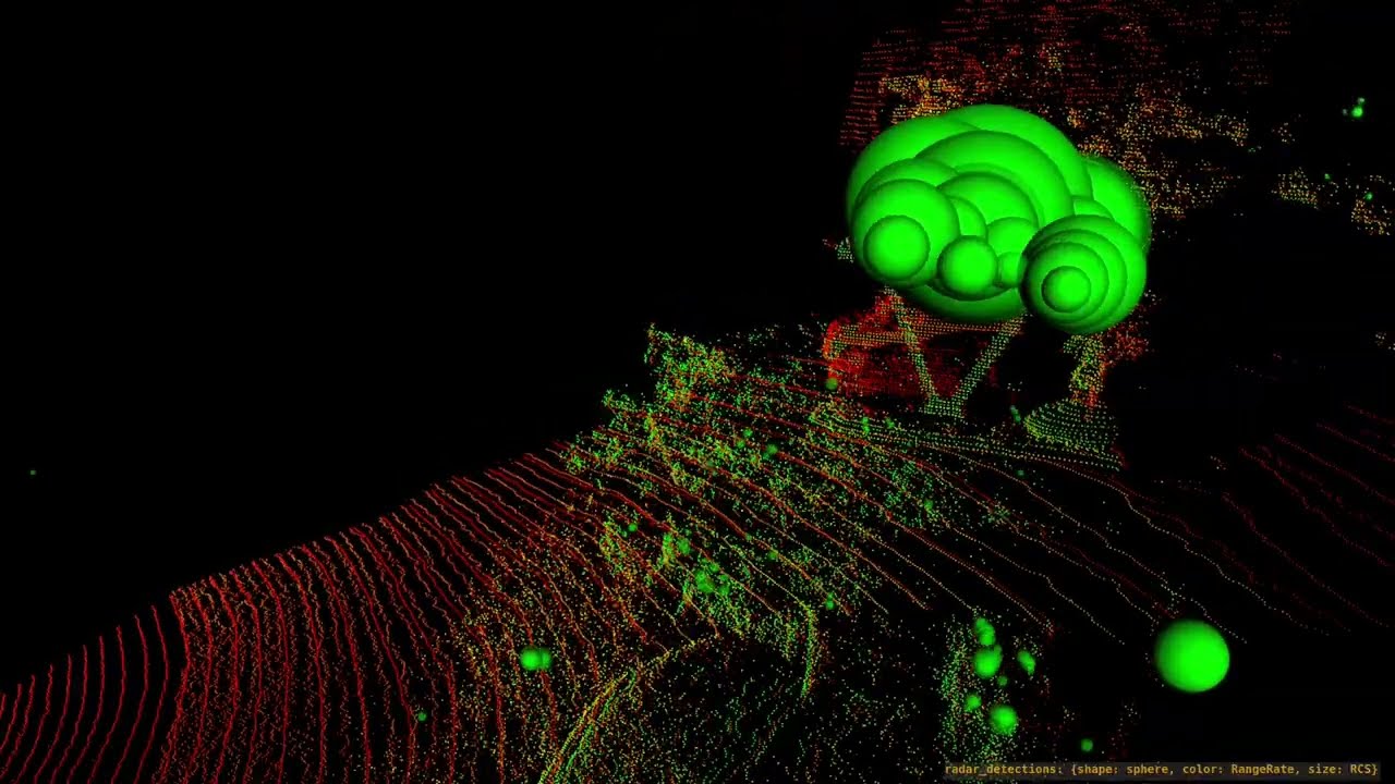 What does a 4D radar see?