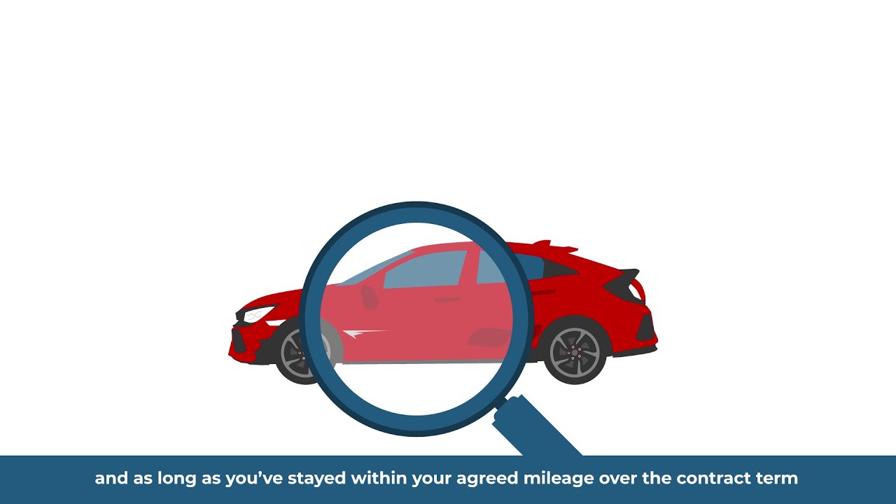 Personal Contract Hire - Honda Finance