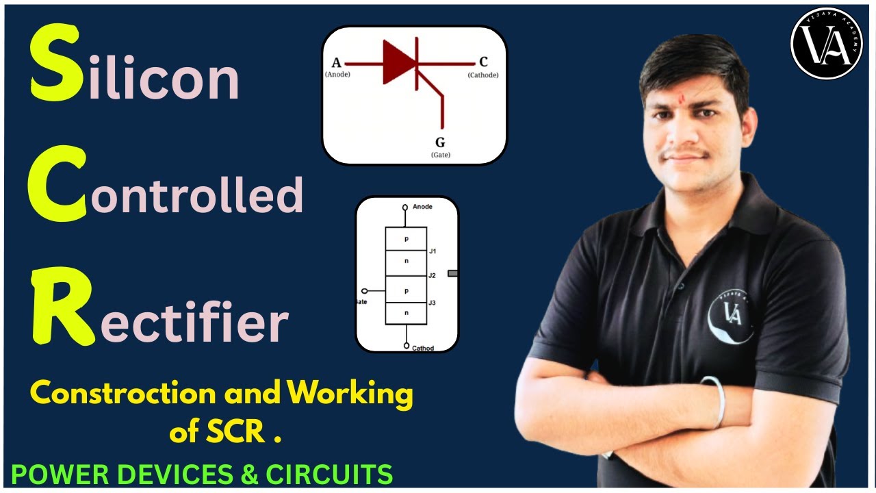 Silicon Controlled Rectifier (SCR) – Complete Detailed Explanation | Power Electronics
