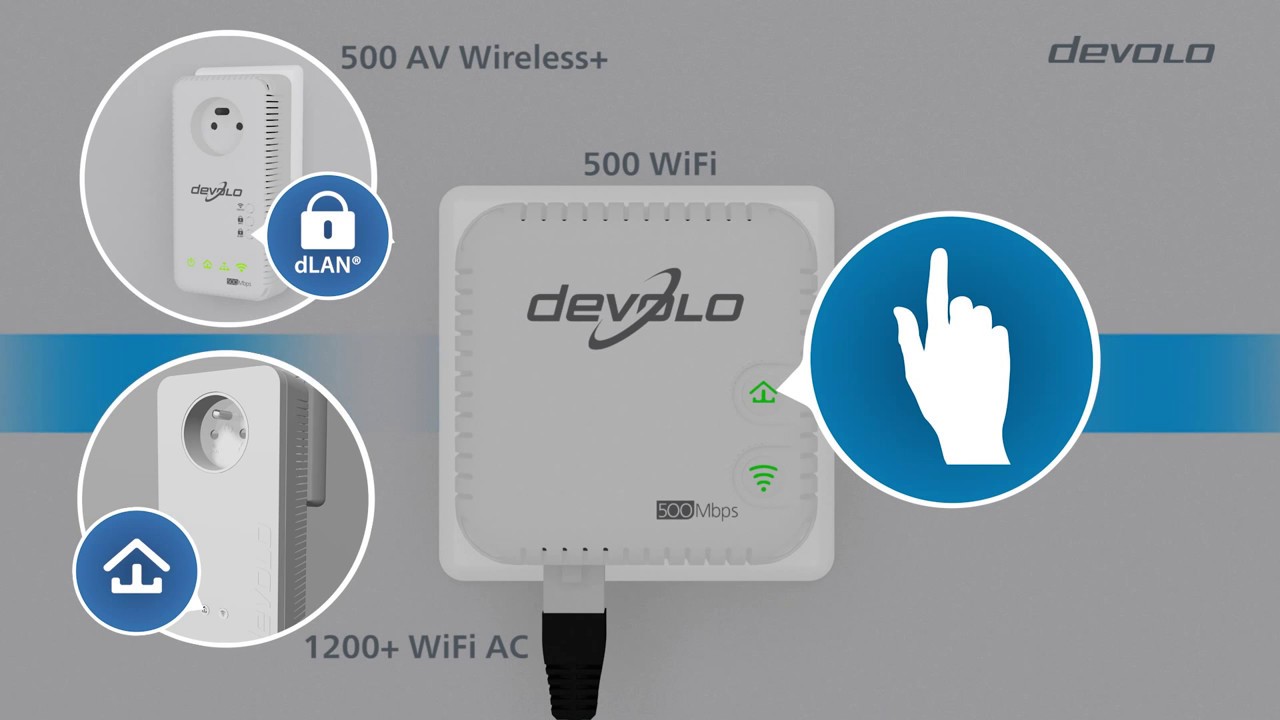 WiFi Clone And Move (500 - 1200+ WiFi, française)