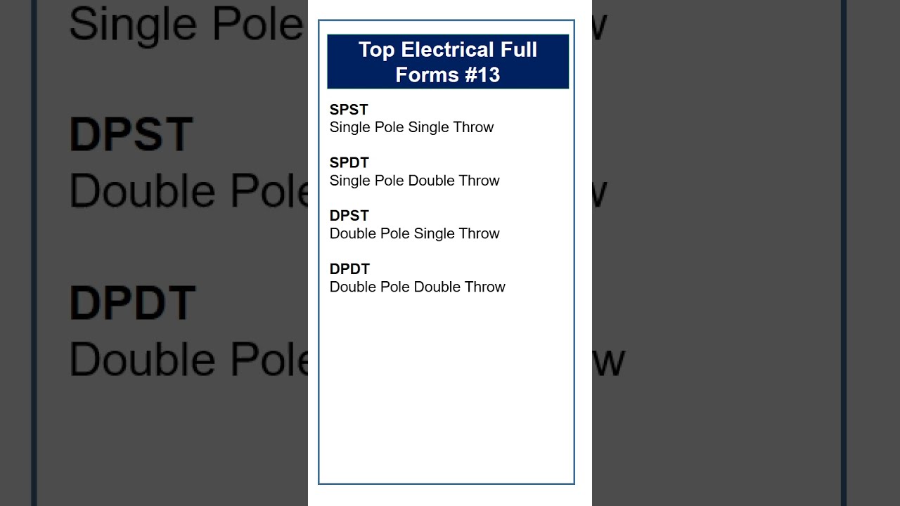 Top Electrical Full Forms-13  