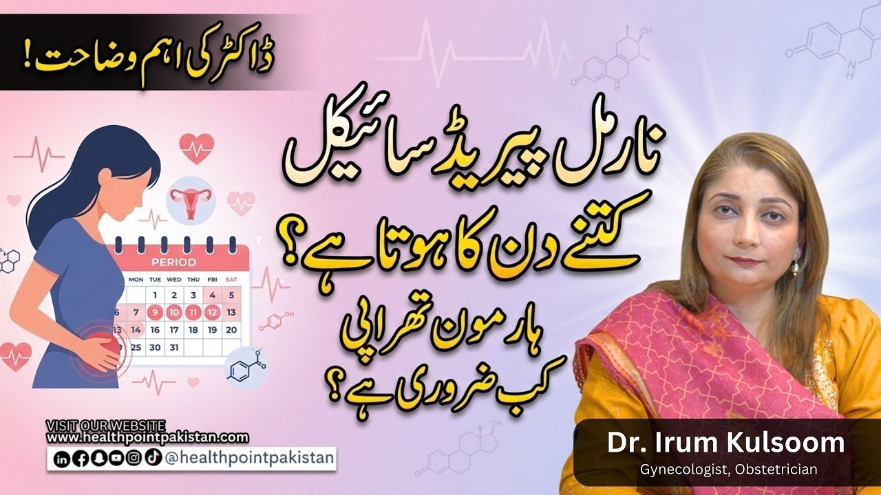 Normal Menstrual Cycle Explained | When to Start Hormonal Therapy? | Dr. Irum Kulsoom