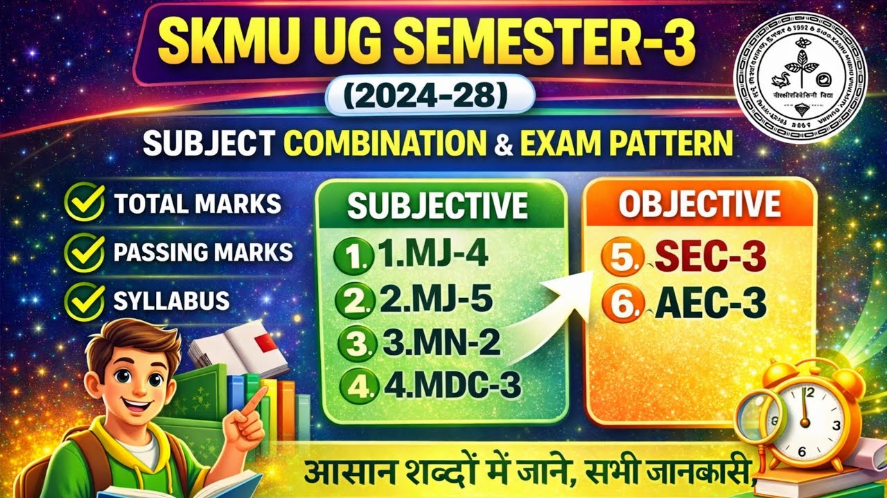 SKMU UG SEM-3 (2024&ndash;28) Subject Combination | Syllabus | Total Papers | New Exam Pattern