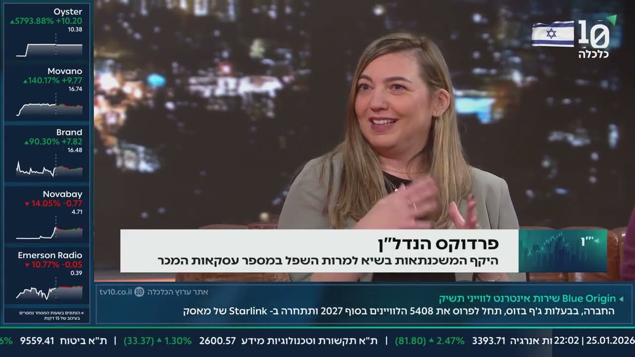 משכנתה הפוכה או הלוואה לכל מטרה? ימית אפריאט עושה סדר באולפן 