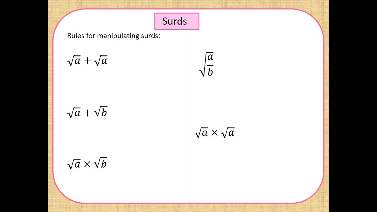 Surds Video