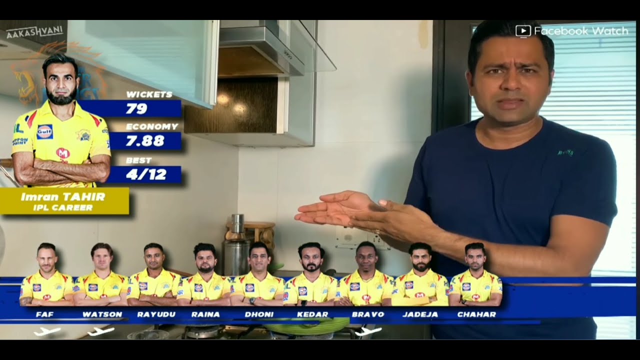 IPL AUCTION 2020: CSK (CHENNAI SUPER KINGS) FINAL LIST