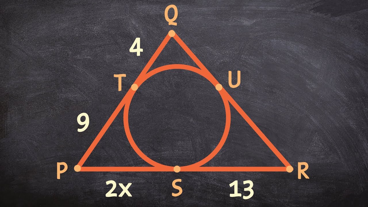 How to find the perimeter of a triangle given a lot of tangent lines