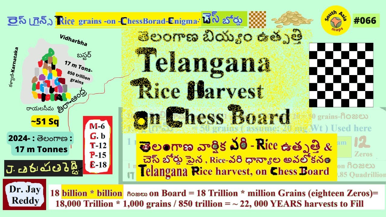 Telugu Series:#066: Rice, Chess: తెలంగాణ వార్షిక వరి-Rice ఉత్పత్తి ,చెస్ బోర్డు పైన:Telangana: Reddy