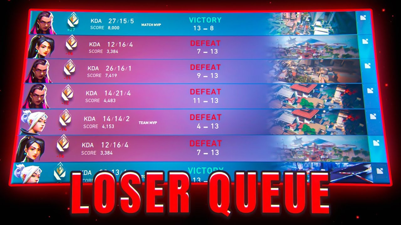 &iquest;EXISTE LA LOSER QUEUE EN VALORANT?