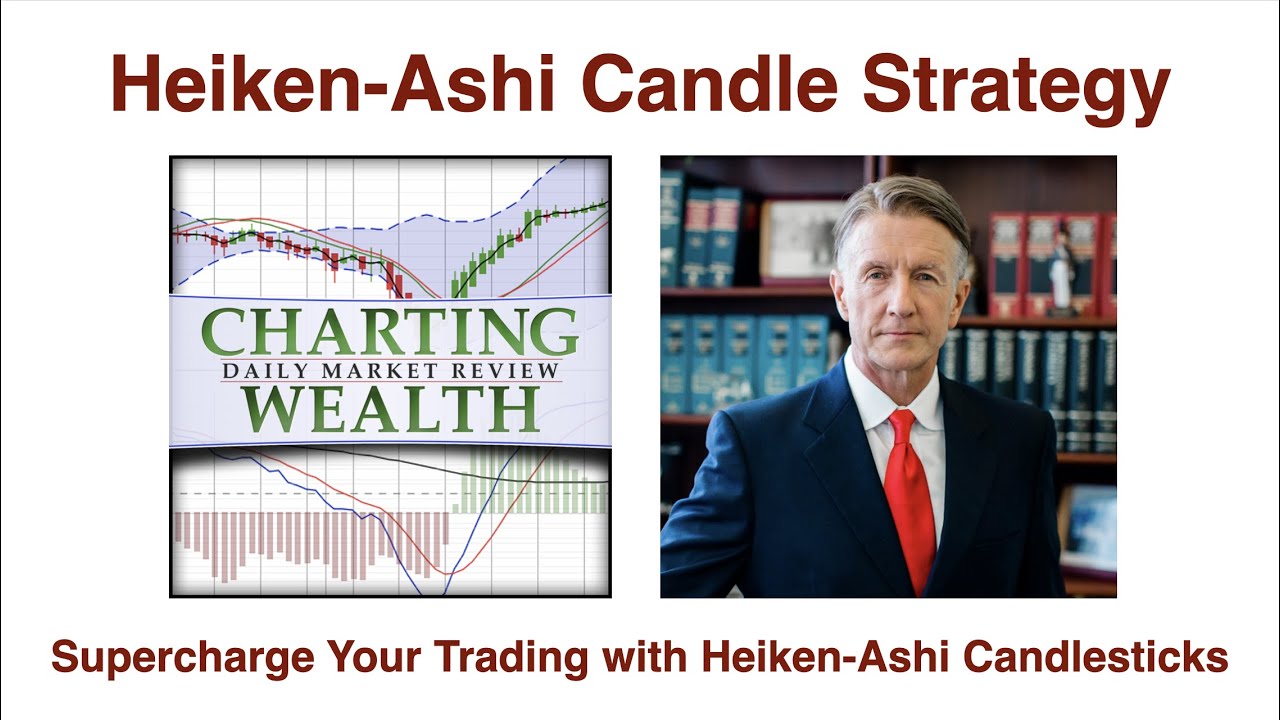 Supercharge Your Trading with Heiken-Ashi Candlesticks