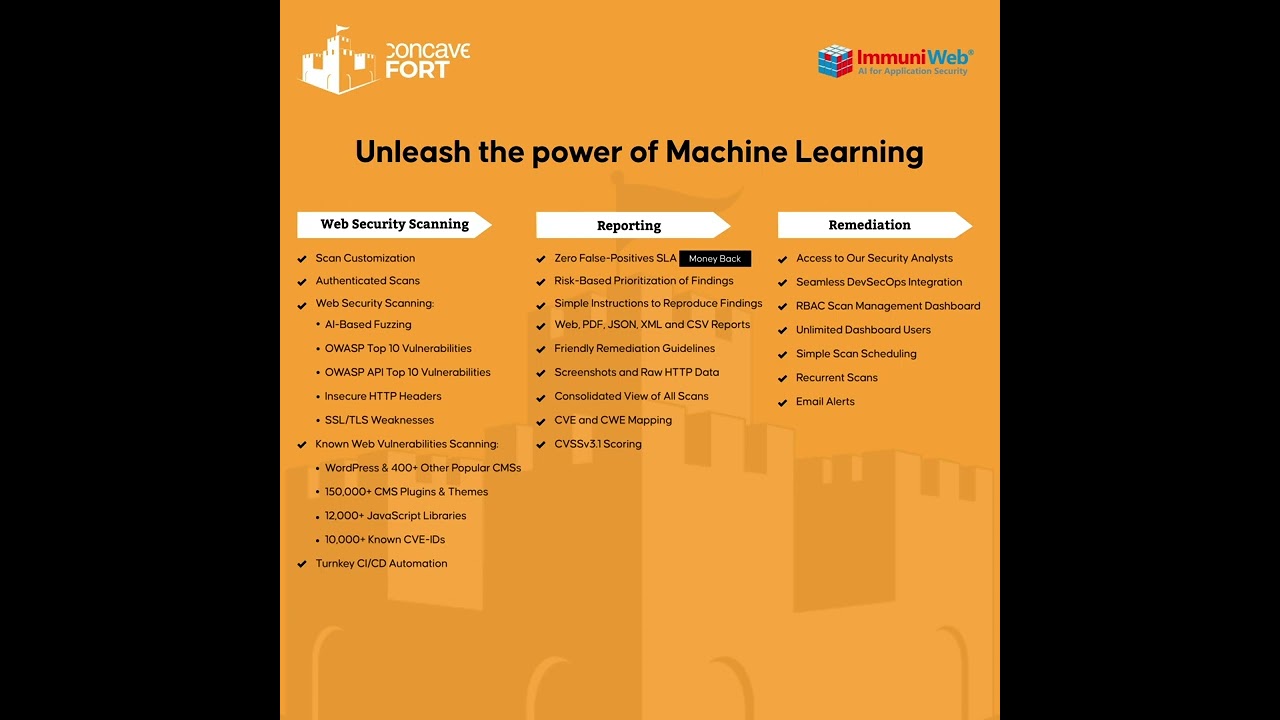 AI Driven Security Assessment by ImmuniWeb