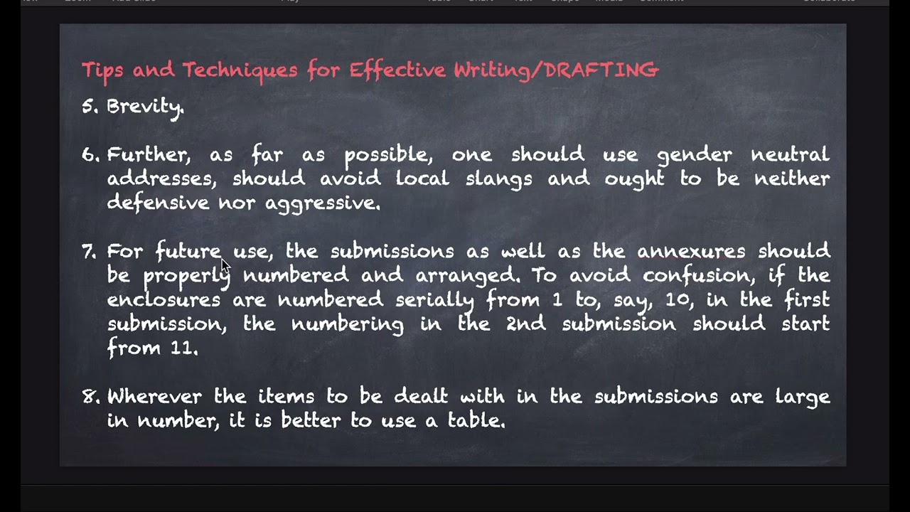 Income Tax Cit Appeal, ITAT Appeal Drafting Skill Series 5