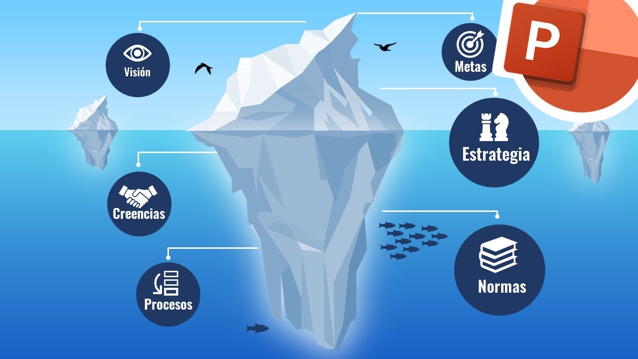 Crea una Increible presentacion tipo PREZI con la herramienta ZOOM en PowerPoint