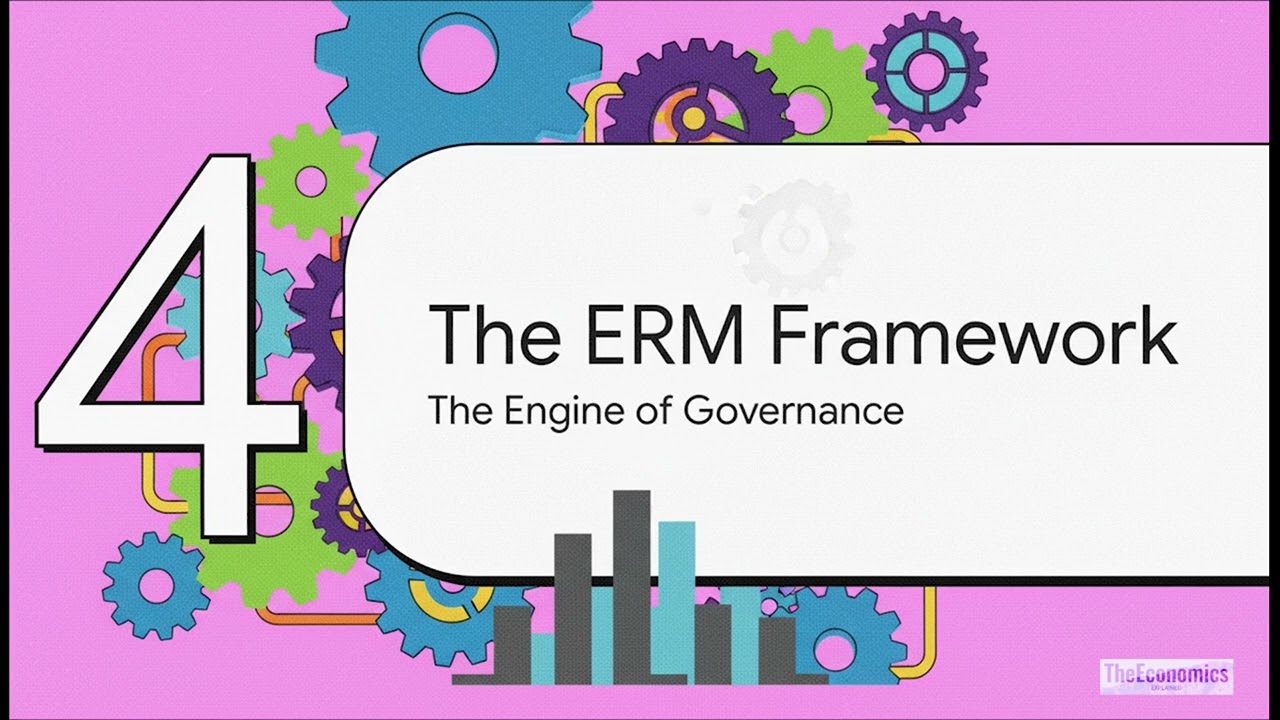 Taking the Right Risks - Risk Governance