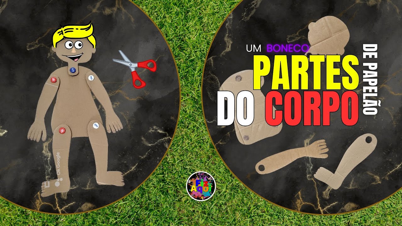 RECURSO EDUCAÇÃO INFANTIL: PARTES DO CORPO.