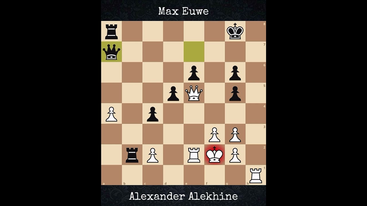 Alexander Alekhine vs Max Euwe | Nottingham, England (1936)