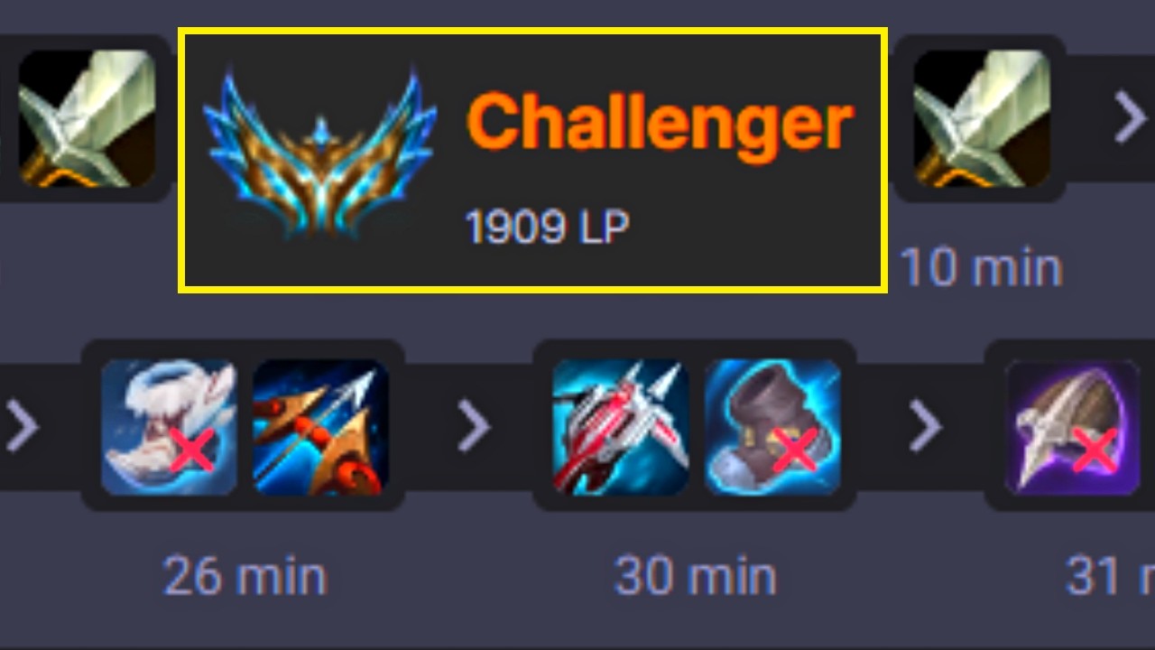 New Exploit has just reached Ranked...
