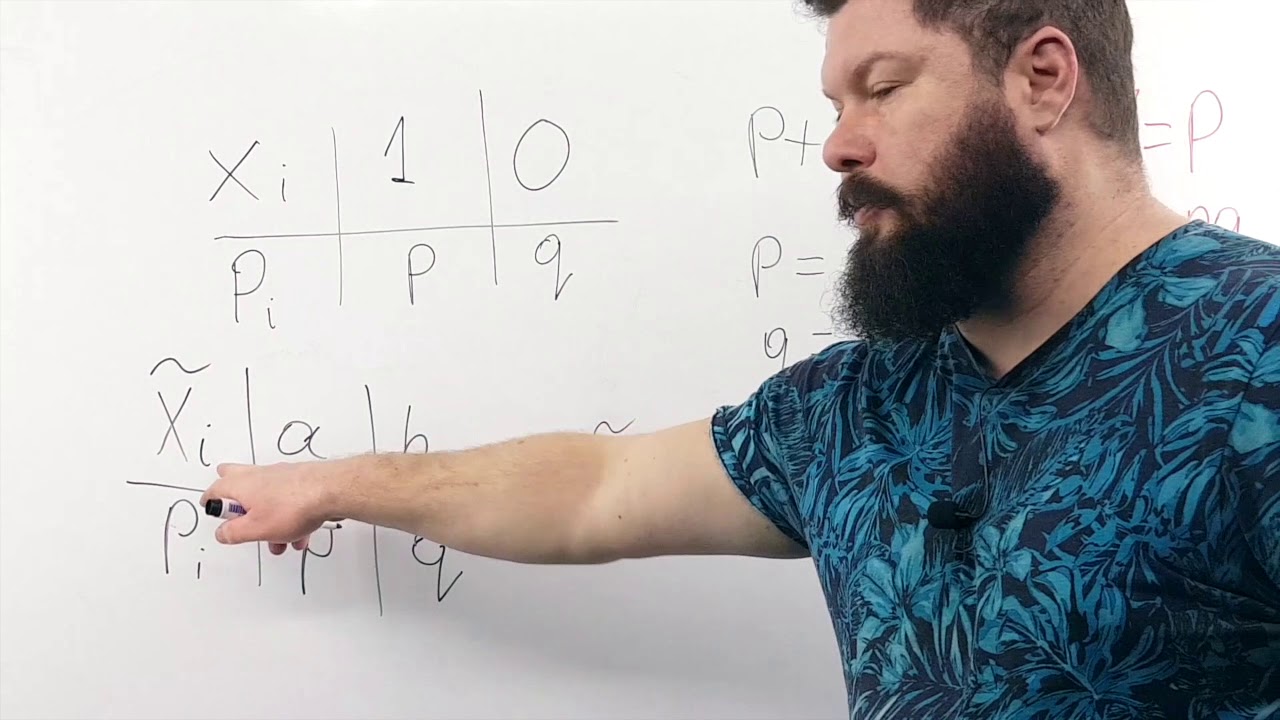A.4.5 Распределение Бернулли